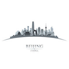 北京中国城市天际线轮廓白色背景 