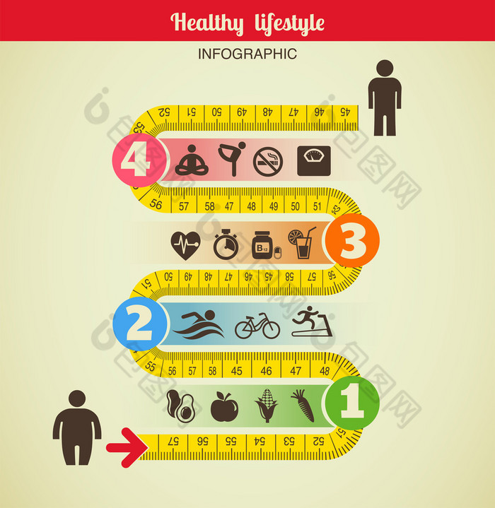 用卷尺健身和饮食信息图