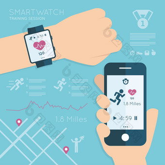 可穿戴式。矢量的手机和 smartwatch 屏幕上运行的应用程序。现代技术设备监测健康-平面样式的插图图片