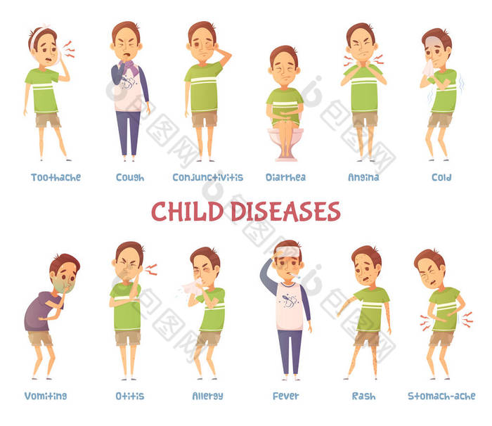 儿童疾病字符组 孩子发烧