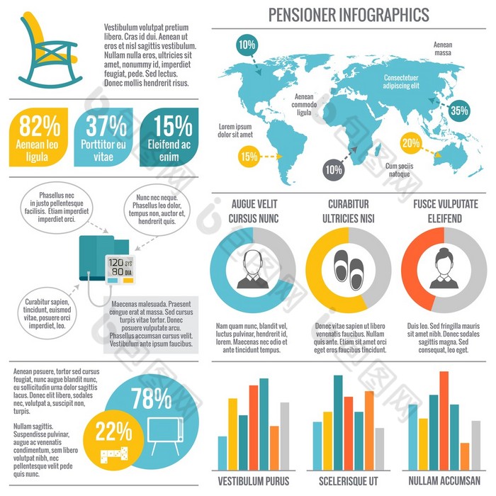 养老金领取者的生活信息图表
