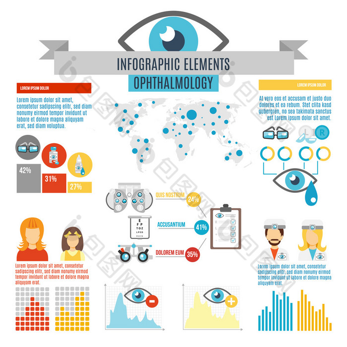 眼科医生的信息图表集