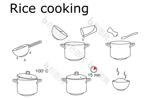 <strong>如何</strong>用很少的配料烹调米饭,菜谱很简单.早餐的制米方法说明。热碗加好吃的食物. 