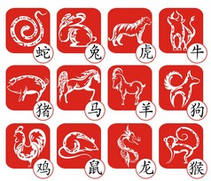 中国的生肖标志设计