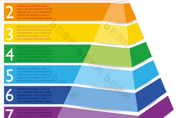 信息图表示例食物<strong>金字塔</strong>蛋糕