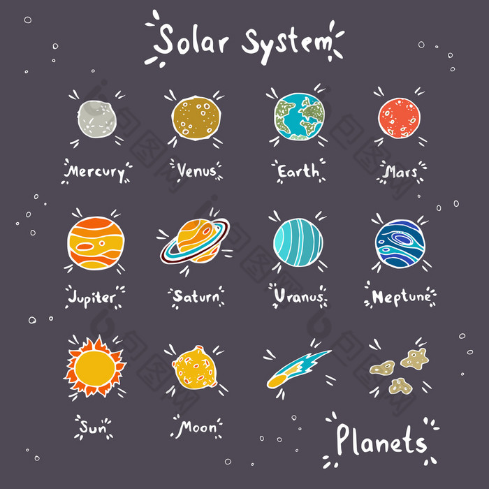 手绘涂鸦行星一套