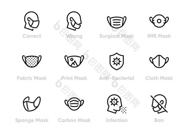保护医疗面罩图标设置。医院网站安全呼吸口罩外科、流感病毒流行病预防、工业安全N95 、呼吸机、织物、海绵及禁止使用口罩规则