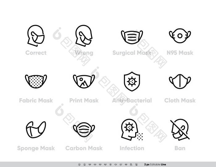 保护医疗面罩图标设置。医院网站安全呼吸口罩外科、流感病毒流行病预防、工业安全N95 、呼吸机、织物、海绵及禁止使用口罩规则