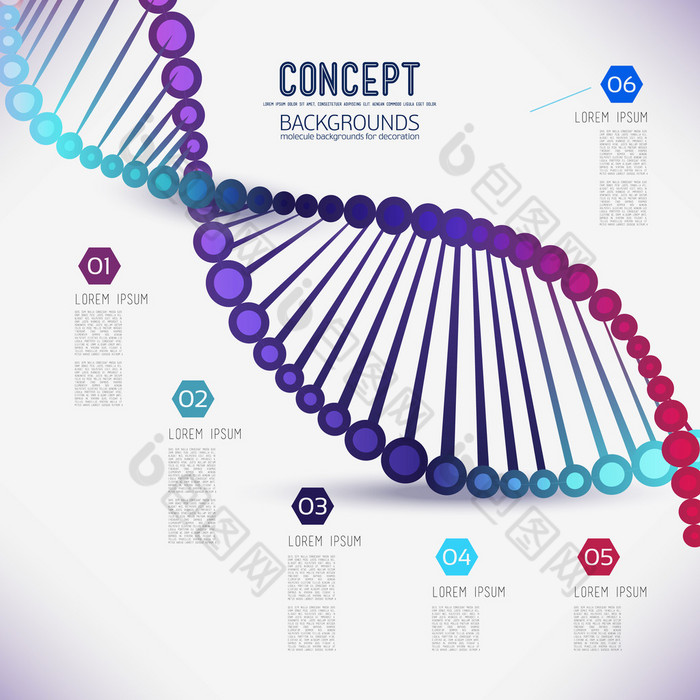 抽象几何DNA，分子设计