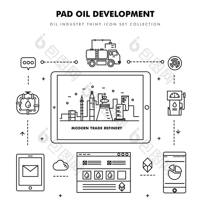 现代石油工业薄块线平面图标