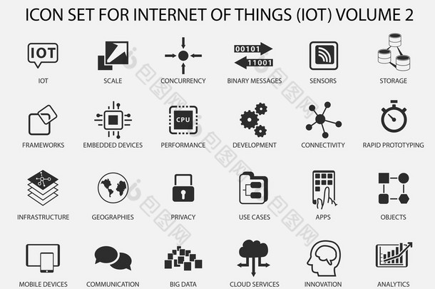 简单的<strong>互联网</strong>的东西图标集。物联网与平面设计的<strong>符号</strong>.