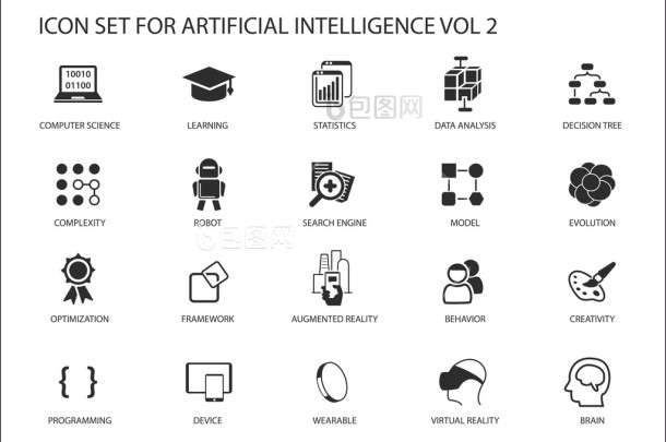 ai图标高清图片下载-ai图标图片-ai图标素材-包图网企业站