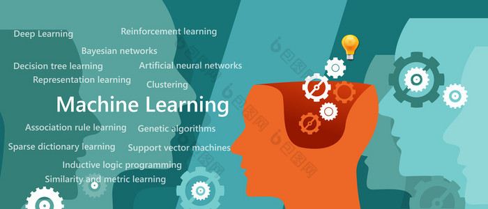 机器学习算法概念与决策树、人工神经网络等相关主题