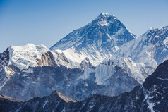 珠穆朗玛峰山顶峰-(8848 米世界的顶端)