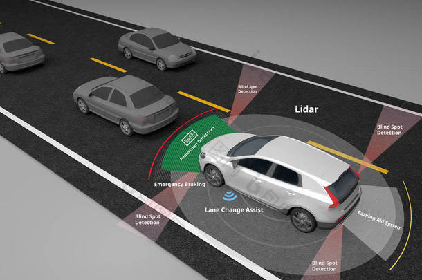显示激光和安全<strong>传感器</strong>使用的自主自驾游电动车, 左手交通3d 渲染.