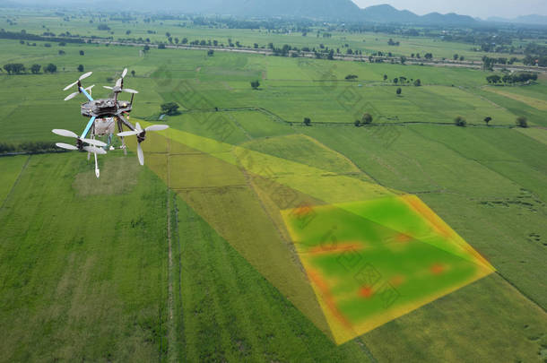 农业无人驾驶飞机、 无人机用于各个领域如研究分析、 安全、 救援、 地形扫描技术，监测土壤水化、 产量问题将数据发送到智能农夫在平板电脑上