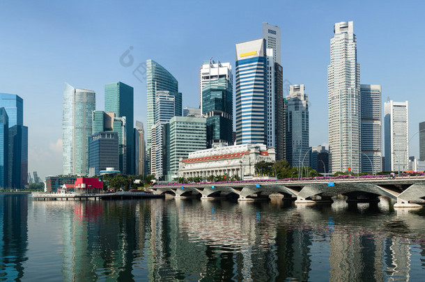 新加坡商务<strong>中心</strong>全景图