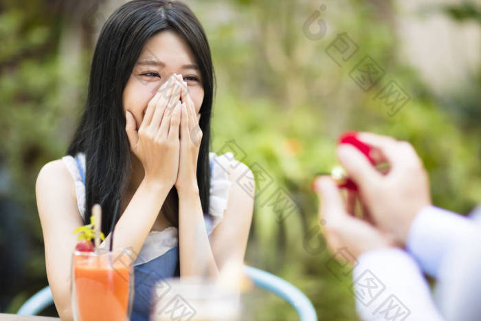 男子向女友求婚图片-包图网企业站