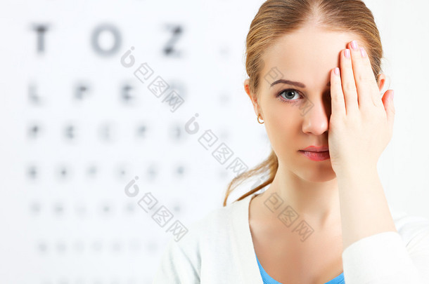 视力<strong>检查</strong>。在医生眼科医生配了眼镜的女人