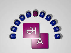 三维图解的翻译图形和文字围绕着图标的金属骰子字母为相关含义的概念和表述。背景和卡片