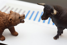 牛市和熊市的股票交易
