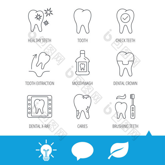 牙、 牙冠和漱口水图标。龋.