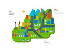 生态城市的概念。新的环保技术、 基础设施、 通信、 技术进步.
