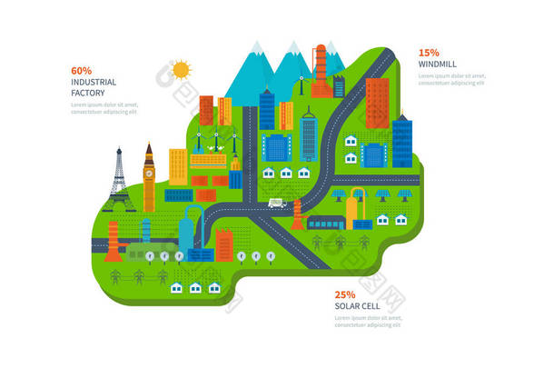生态城市的概念。新的<strong>环保技术</strong>、 基础设施、 通信、 <strong>技术</strong>进步.