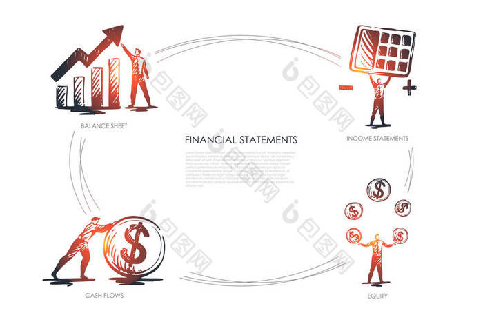 财务 statemens, 收入报表, equiti, 现金流量, 资产负债表