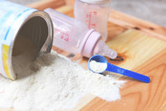 奶粉可以用勺子和婴儿奶瓶牛奶在木桌上