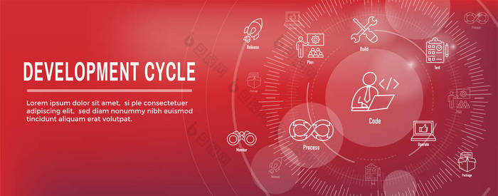 开发操作和生命周期-具有进程、构建等功能的DevOps图标