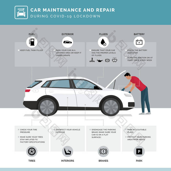 covid-19封锁期间的汽车维修：车辆维修建议