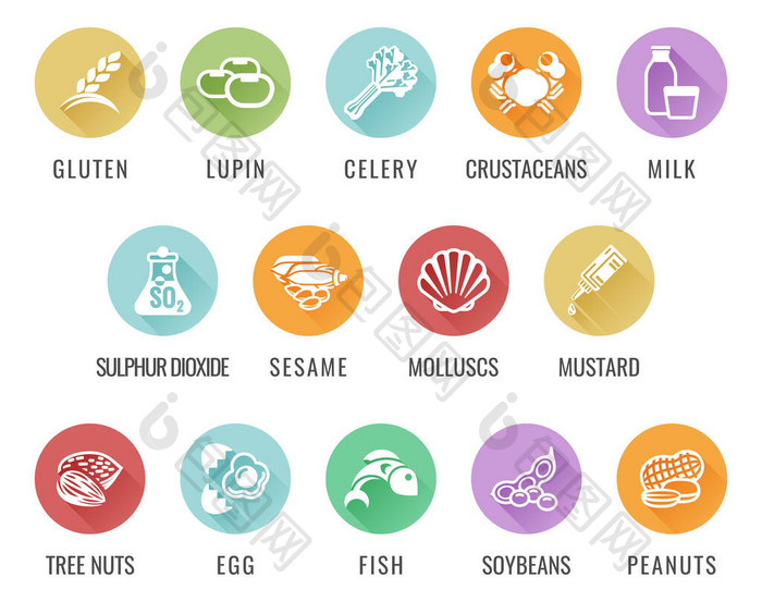 Pork food allergy