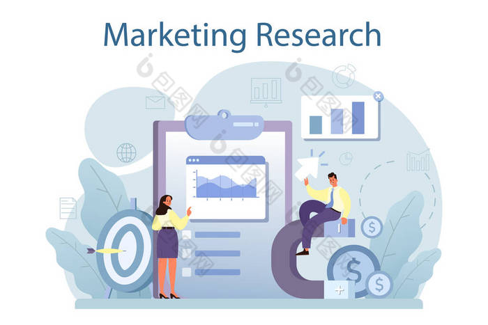 市场营销研究。统计分析、营销战略制定