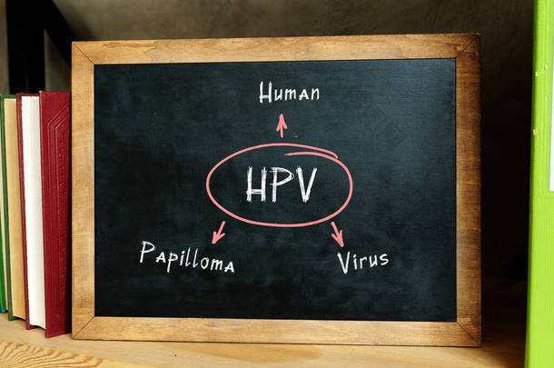  HPV Human Papilloma Virus on Concept photo.粉刷过的彩色<strong>学生</strong>房间里的空白<strong>黑板</strong>