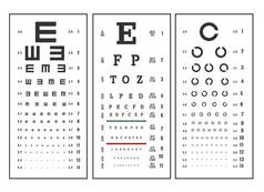 View test charts