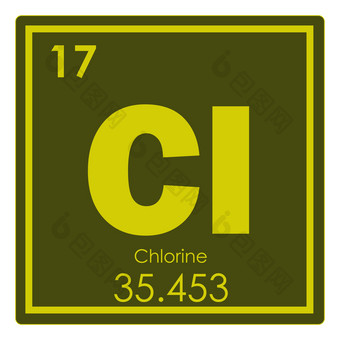 氯<strong>化学元素周期表</strong>格科学象征
