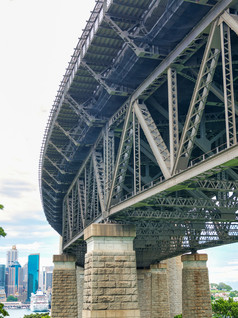 悉尼港桥城市象征澳大利亚