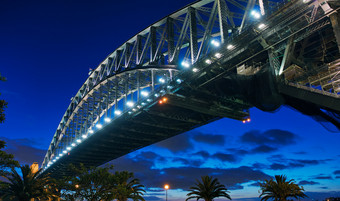 <strong>悉尼港</strong>桥晚上城市象征澳大利亚