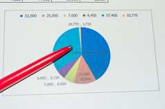 业务文档金融图表和图