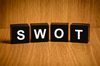 SWOT的优势弱点机会而且威胁