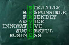 成功而且其他相关的单词手写的填字游戏绿色blackboardSocially负责任的成功的业务概念