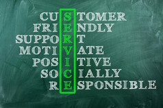客户服务概念blackboard-customer友好的支持社会负责任的