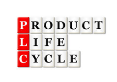 PLC)产品生活周期首字母缩写白色背景