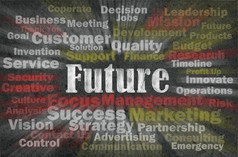 未来概念与业务相关的单词复古的背景