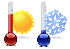 插图温度计与雪花和太阳