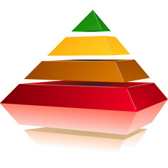 插图金字塔与四个彩色的水平