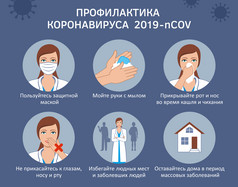 冠状病毒新冠病毒俄罗斯信息预防措施对的病毒插图