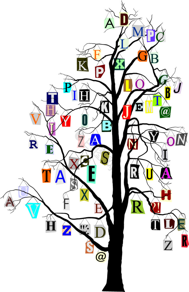 字母树