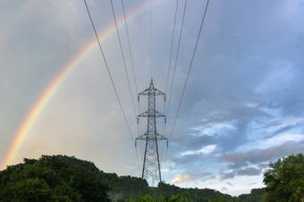 雨后雨的天空在高压权力波兰人农村区域彩虹后雨